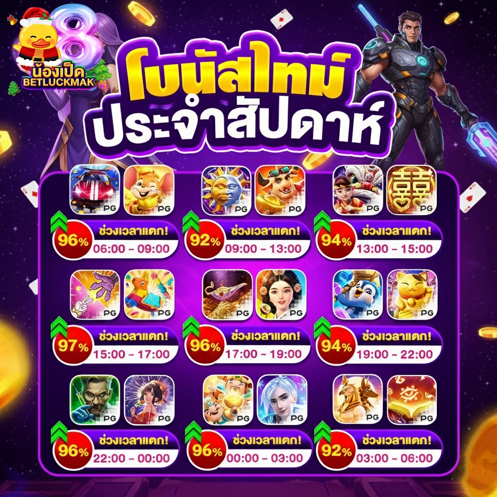 betluckmak สล็อต